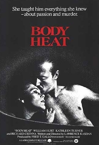 File:Body heat.jpg